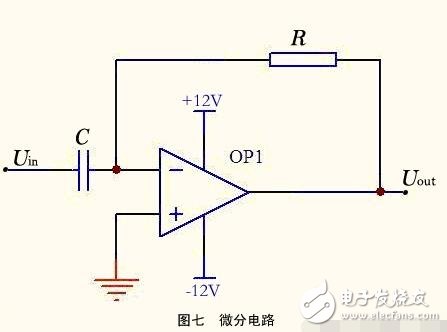 運(yùn)算放大器的組成與輸出特性，運(yùn)算放大器的線性應(yīng)用