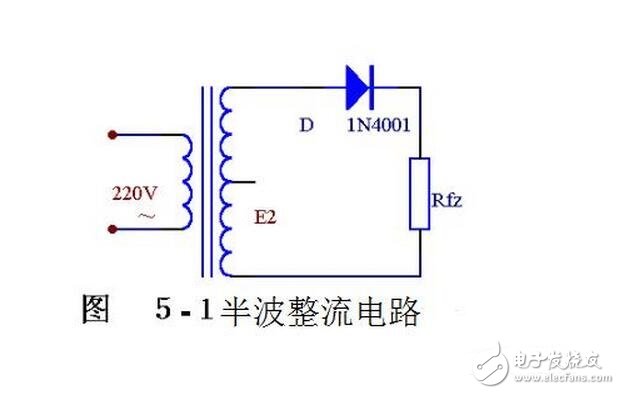 當輸入電壓處于交流電壓的正半周時，二極管導通，輸出電壓vo=vi-vd。當輸入電壓處于交流電壓的負半周時，二極管截止，輸出電壓vo=0。半波整流電路輸入和輸出電壓的波形如圖所示。