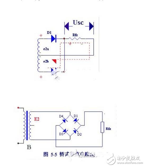 當輸入電壓處于交流電壓的正半周時，二極管導通，輸出電壓vo=vi-vd。當輸入電壓處于交流電壓的負半周時，二極管截止，輸出電壓vo=0。半波整流電路輸入和輸出電壓的波形如圖所示。