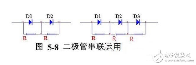 當輸入電壓處于交流電壓的正半周時，二極管導通，輸出電壓vo=vi-vd。當輸入電壓處于交流電壓的負半周時，二極管截止，輸出電壓vo=0。半波整流電路輸入和輸出電壓的波形如圖所示。