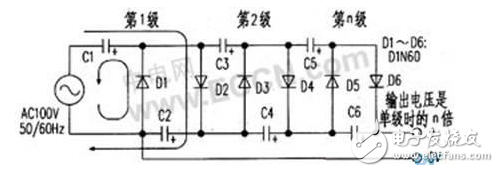 其工作過(guò)程是，首先在交流的負(fù)半周時(shí)交流電源經(jīng)D1對(duì)C1充電，接著在正半周時(shí)交流電源與C1上的電壓相加經(jīng)D2對(duì)電容器C2充電，充得的電壓是電容器C1充電電壓的兩倍。接下來(lái)在負(fù)半周時(shí)，除了電源經(jīng)Dl對(duì)電容器C1充電之外，交流電源還與C2上的電壓疊加經(jīng)D3對(duì)C3、C1充電，C3上的充電電壓是C1上的兩倍。在正半周時(shí)交流電源與C1上的電壓疊加，除了經(jīng)D2對(duì)電容器C2充電之外，還與C1、C3上的電壓疊加經(jīng)D4對(duì)電容器C4和C2充電，C4上充得的電壓是電容器C1上電壓的兩倍。