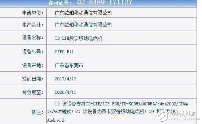 oppor11什么時候上市？oppor11六月亮相：首發驍龍660+后雙攝+金屬機身,這樣oppor11你不愛？