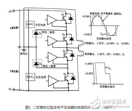 　　IGBT并聯電路作用與原理：