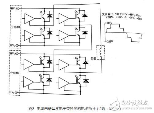 　　IGBT并聯電路作用與原理：