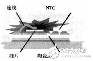 除柴油機外，所有的內燃機中都有一個基本電路（汽車點火系統）。用于點火線圈充電 的開關元件已經歷了很大演變：從單個機械開關、分電器中的多個斷電器觸點，到安裝在分 電器中或單獨電子控制模塊中的高壓達林頓雙極晶體管，再到直接安裝在火花塞上點火線圈 中的絕緣柵雙極性晶體管（IGBT），最后是直接安裝在火花塞上點火線圈中的智能IGBT。