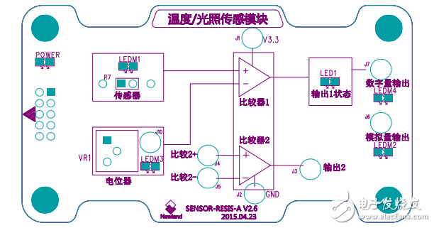 溫度光照傳感模塊說明