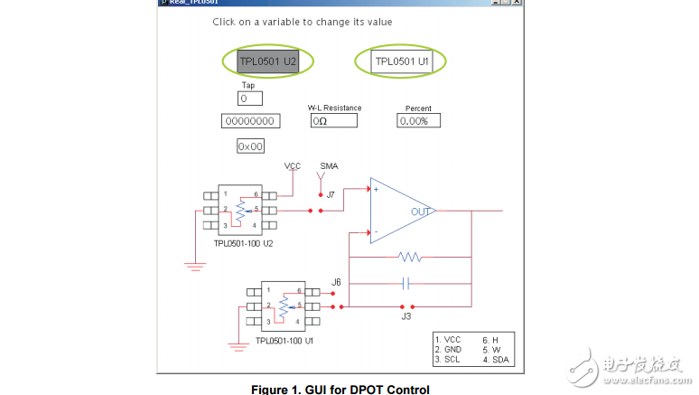 TPL0501EVM用戶指南