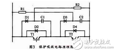 能分為交流電能與直流電能，由交流電能變?yōu)橹绷麟娔艿倪^程稱為整流，由直流電能變?yōu)榻涣麟娔艿倪^程稱為逆變。逆變器就是一種完成直流電能向交流電能變換的裝置
