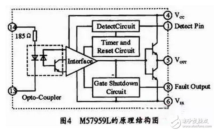 能分為交流電能與直流電能，由交流電能變?yōu)橹绷麟娔艿倪^程稱為整流，由直流電能變?yōu)榻涣麟娔艿倪^程稱為逆變。逆變器就是一種完成直流電能向交流電能變換的裝置