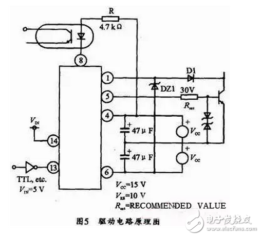 能分為交流電能與直流電能，由交流電能變?yōu)橹绷麟娔艿倪^程稱為整流，由直流電能變?yōu)榻涣麟娔艿倪^程稱為逆變。逆變器就是一種完成直流電能向交流電能變換的裝置