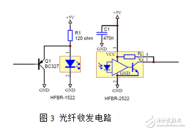 能分為交流電能與直流電能，由交流電能變?yōu)橹绷麟娔艿倪^程稱為整流，由直流電能變?yōu)榻涣麟娔艿倪^程稱為逆變。逆變器就是一種完成直流電能向交流電能變換的裝置