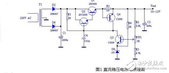 直流穩壓電源原理圖解析，直流穩壓電源的組成與工作原理