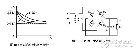 直流穩壓電源的種類及其選用，直流穩壓電源的整流和濾波