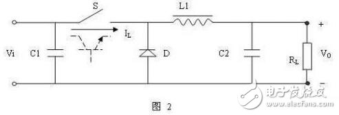 開關(guān)電源的基本組成及其工作原理