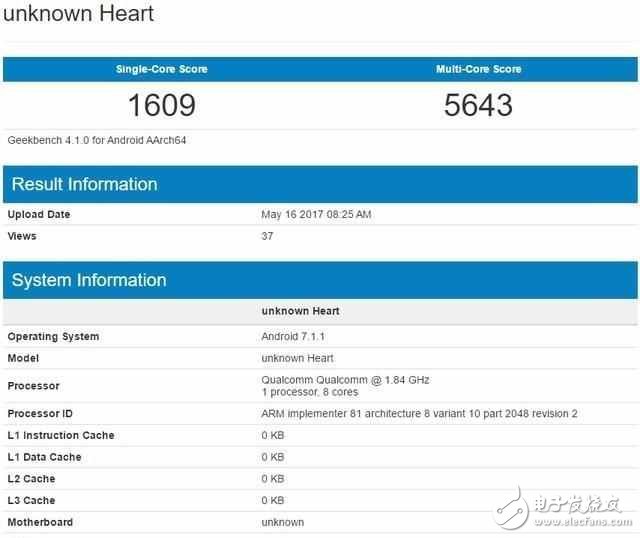 小米max2最新消息：5月25日發布,首發驍龍660+6G運存,小米max2配置、售價、跑分搶先看