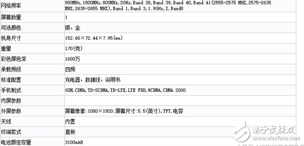 努比亞z17最新消息：努比亞Z17外觀泄漏：支持防水疑似陶瓷后殼