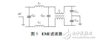 開關電源電磁干擾與出現電感嘯叫聲音的解決方法