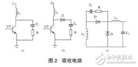 開關電源電磁干擾與出現電感嘯叫聲音的解決方法