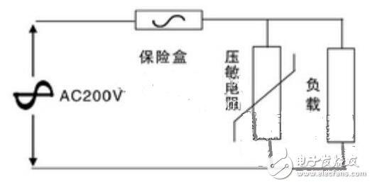開關(guān)電源的主要用途、分類及其參數(shù)