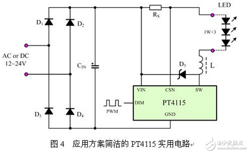 LED燈具驅動需要先將高壓的交流電變換成低壓的交流電（AC/AC），然后將低壓的交流電經橋式整流變換成低壓的直流電（AC/DC），再通過高效率的DC/DC開關穩壓器降壓和變換成恒流源，輸出恒定的電流驅動LED光源。LED光源是按燈具的設計要求由小功率或大功率LED多串多并而組成。每串的IF電流是按所選用的LED光源IF要求設計，總的正向電壓△VF是N顆LED的總和。