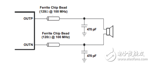 AIC31xxDAC31xx設(shè)備和EMI濾波揚(yáng)聲器輸出