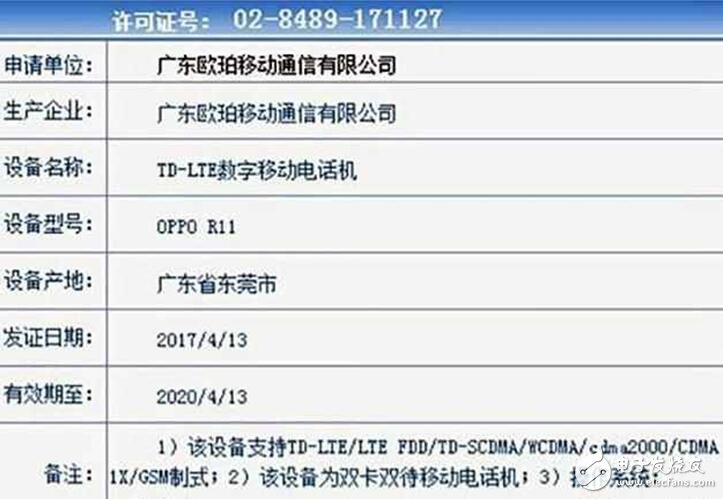 OPPOR11什么時候上市？OPPOR11最新消息：驍龍660四攝還會有什么？8大代言人更顯神通只為OPPOR11