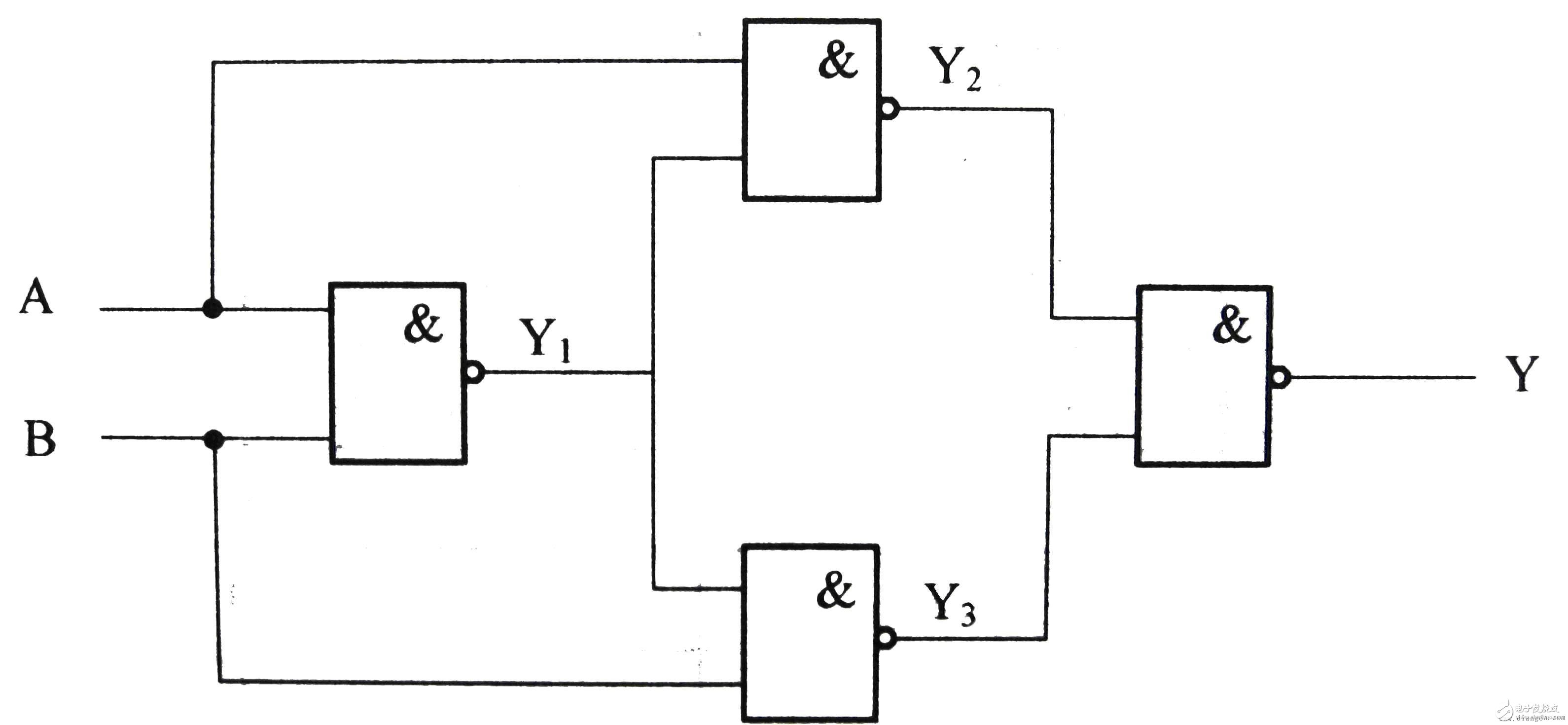 什么是組合邏輯電路，組合邏輯電路的基本特點和種類詳解