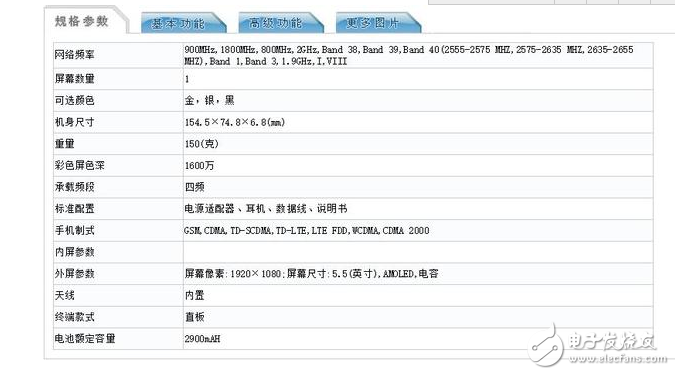 OPPOR11、OPPOR11Plus什么時候上市最新消息：全系驍龍660+配置規(guī)格+價格搶先看，OPPOR11并未取消耳機插孔