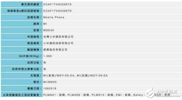 小米Max2什么時候上市最新消息：小米Max2即將發布配置曝光！驍龍660+5000mAh電池