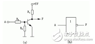 邏輯門(mén)電路工作原理詳解