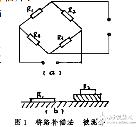 電阻應變片測量中溫度誤差的補償方法