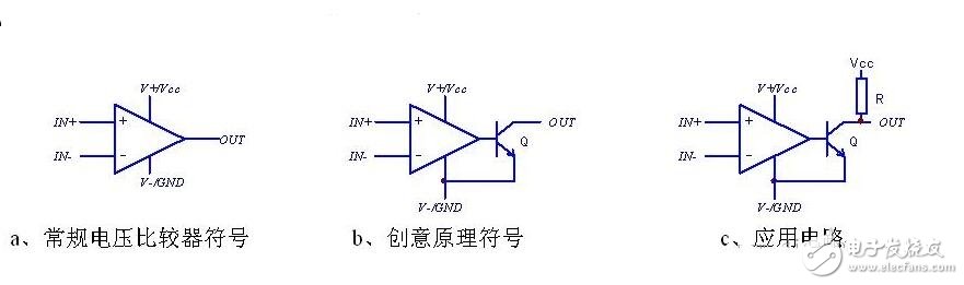 電壓比較器的電路構成，電壓比較器的原理框圖及引腳功能