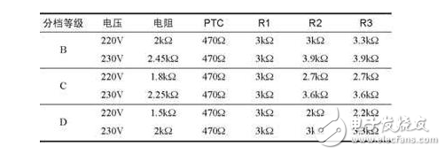 在60Hz的交流中會以每秒60次的頻率輪替點亮。整流橋取得的直流是脈動直流，LED的發光也是閃動的，LED有斷電余輝續光的特性，余輝可保持幾十微秒，因人眼對流動光點記憶是有惰性的，結果人眼對LED光源的發光+余輝的工作模式解讀是連續在發光。LED有一半時間在工作，有一半時間在休息，因而發熱得以減少40%～20%。因此AC LED的使用壽命較DC LED長。