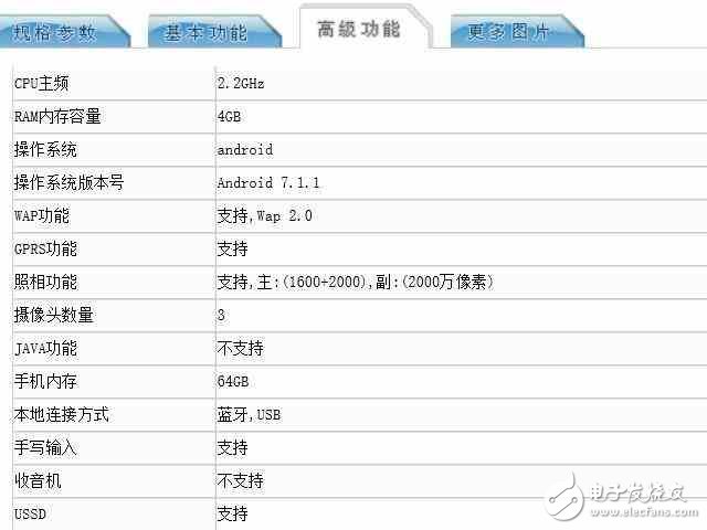 OPPOR11最新消息：OPPOR11入網工信部，iPhone7plus的外觀+6G大運存！