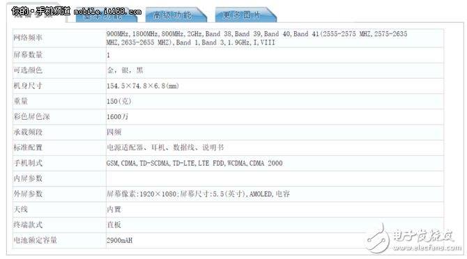 OPPOR11、OPPOR11Plus什么時候上市最新消息：正式登陸工信部，OPPOR11諜照、配置參數、升級提前看