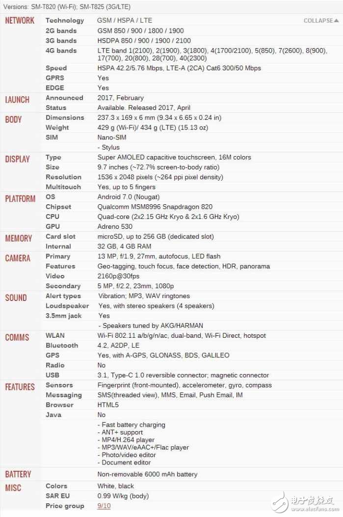 誰說高通820平板不能秒殺surface和ipad 還就只看三星tab s3!