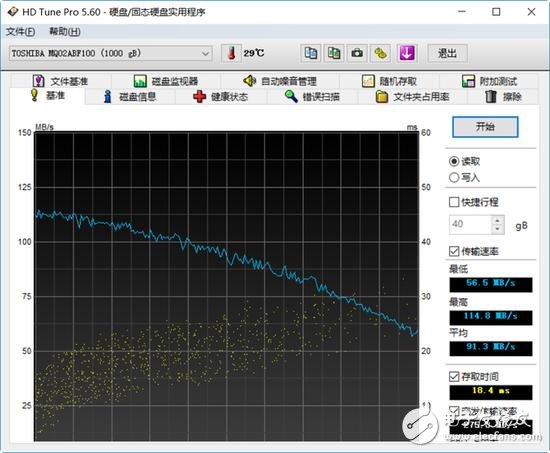 聯(lián)想小新銳7000怎么樣？銳7000測評：年輕人的性能首選