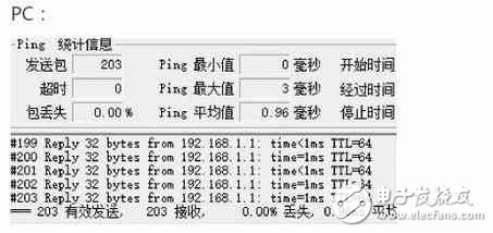 華為P10最新消息：華為P10繼疏油層、內(nèi)存門、閃存門之后爆出斷流門？斷流門系造謠已通過技術(shù)分析