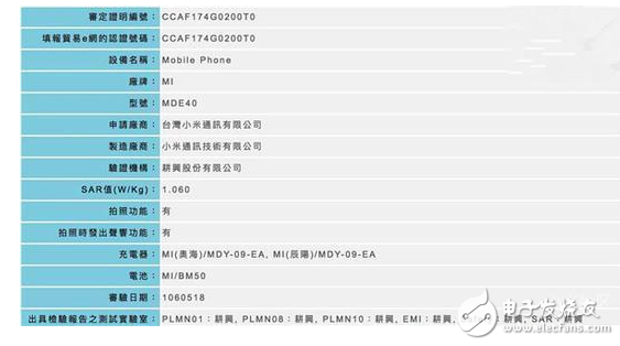 　　去年小米一款6.44英寸巨屏手機(jī)小米Max的出現(xiàn)引得市場一陣跟風(fēng)。不俗的銷量也印證了這條產(chǎn)品線的成功，今年小米再接再厲即將發(fā)布第二代Max也就是小米MAX 2。5月25日，小米Max2將要正式發(fā)布，這款新機(jī)將有眾多大咖助陣。  　　現(xiàn)在，關(guān)于小米Max2的外觀圖片也出現(xiàn)了，來自臺(tái)媒的消息顯示，小米Max2的機(jī)身背部天線設(shè)計(jì)為全新風(fēng)格，就和iPhone7一樣，這也是目前的流行趨勢。值得注意的是，雷總拉來了各界精英為這場發(fā)布會(huì)造勢。有代表娛樂和知識(shí)精英的《奇葩說》制作人馬東、《得到》創(chuàng)始人羅振宇；有代表商界精英的嗶哩嗶哩董事長陳睿、WPS CEO葛珂；還有宅男夢寐以求的SNH48的女神，也從側(cè)面說明小米Max2的產(chǎn)品定位也覆蓋到了各個(gè)階層。  　　  　　為什么我們要期待小米MAX 2？  　　一、弧形天線設(shè)計(jì)  　　根據(jù)***通信部門NCC公布的信息顯示，小米旗下已經(jīng)有一款型號(hào)為MDE40的新機(jī)通過了審核認(rèn)證，所配的電池型號(hào)為MB50，支持***4G頻段B3/B7/B8/B38/B41。同時(shí)從NCC放出的該機(jī)備案后視圖來看，由于與此前曝光的小米Max2的渲染圖非常相似，所以不出意外的話，這款MED40便是即將登場的小米Max 2。不過，小米Max2至少在背面相比小米Max變化不大，同樣為后置圓形指紋解鎖和單枚鏡頭，但改為了弧形天線設(shè)計(jì)，且將閃光燈的位置挪到了鏡頭的左邊。此外，這款型號(hào)為MDE40的小米新機(jī)還在四月份便通過了3C認(rèn)證，所配的充電器型號(hào)則與小米6相同，也支持5Vdc3A / 9Vdc 2A /12Vdc 1.5A充電輸出。  　　  　　二、支持4K視頻錄制  　　至于小米Max2的主要規(guī)格配置方面，此前在圖形測試網(wǎng)站BFXbench上曝光的小米新機(jī)Oxygen由于配有6.4英寸1080p觸控屏，而被認(rèn)為是即將推出的小米Max2。主要特色是配有驍龍626處理器，擁有4GB RAM+128GBROM的存儲(chǔ)組合，并搭載500萬像素前置鏡頭和1200萬像素主攝像頭，支持4K視頻錄制。  　　  　　三、超大容量電池  　　除此之外，還傳聞小米Max2所配的電池容量會(huì)由過去的4850毫安時(shí)增至5000毫安時(shí)，據(jù)稱將搭載MIUI9系統(tǒng)，并帶來手機(jī)分屏、畫中畫等新功能，但目前MIUI官方已經(jīng)否認(rèn)了這樣的說法。值得一提的是，還有消息稱小米Max2將會(huì)有低配和高配兩個(gè)版本推出。其中，低配將是驍龍626處理器，4GB RAM+64GBROM的存儲(chǔ)組合；而高配則為驍龍660處理器，并擁有128GB ROM的存儲(chǔ)容量，但會(huì)在一個(gè)月后登場。然而也有來自微博的消息稱，小米Max2所搭載的處理器是驍龍653，至于到底是全系標(biāo)配還是像小米Max那樣，擁有兩個(gè)處理器版本則沒有確切的說法。此外，過去曝光的渲染圖還顯示該機(jī)改用了USB-C接口。綜合當(dāng)前得到的信息來看，小米Max2相比過去主要變化是改用了弧形天線設(shè)計(jì)和USB-C接口，內(nèi)存和電池容量有所升級(jí)，處理器和主攝像頭也有所變化，但整體上仍是主攻大屏和長續(xù)航表現(xiàn)。而在大家關(guān)心的小米Max2的售價(jià)方面，目前傳出的消息則是低配版1499元，高配版售價(jià)1799元，但消息的真實(shí)性尚未得到證實(shí)。小米將于5月25日在北京舉辦新品發(fā)布會(huì)，屆時(shí)小米Max2將會(huì)正式與我們見面。  　　以上就是小米MAX 2的最新消息，除此之外難道小米新品發(fā)布會(huì)就沒有其他產(chǎn)品登場嗎？  　　小米note3會(huì)來嗎？  　　我不這樣認(rèn)為，根據(jù)爆料，小米note3也將會(huì)登場新品發(fā)布會(huì)，我們一起看看究竟會(huì)不會(huì)發(fā)布呢？  　　  　　一、小米和三星的合作通道開啟，曲面屏供貨得以保障  　　作為小米主打的高端商務(wù)產(chǎn)品，小米Note2在銷量上并不如意，其曲面屏的供貨以及素質(zhì)很大程度拖累了產(chǎn)品的生產(chǎn)與體驗(yàn)。為了尋求更可靠的供應(yīng)伙伴，近期有消息傳出，小米正在與三星SDC就AMOLED柔性屏供貨問題重新開始談判，預(yù)計(jì)如果談判順利，下半年新機(jī)開始導(dǎo)入。而小米Note3和小米MIX2作為小米在下半年主推的兩款產(chǎn)品，將有極大可能搭載三星出品的AMOLED曲面屏。但這并不意味著小米的產(chǎn)品將放棄LG、和輝光電等供應(yīng)商的OLED屏幕，不同的供應(yīng)商應(yīng)該會(huì)根據(jù)不同的機(jī)型分開供應(yīng)。去年的小米Note2采用了LG首次量產(chǎn)的曲面OLED屏幕，與主流的2K曲面屏相比，這款屏幕5.7英寸、1080P的參數(shù)并不亮眼，顯示效果也是飽受詬病，一定程度拖累了小米Note2的銷售。而三星在曲面屏方面的造詣顯然更深，自家的Galaxy S系列直接代表了曲面屏發(fā)展的前沿技術(shù)，包括vivo、華為都國產(chǎn)廠商都有采用，顯然是小米尋求合作的不二之選。  　　  　　二、超高顏值的旗艦代表，性能出眾的怪獸  　　關(guān)于小米Note 3的猜想一直不斷，最近關(guān)于小米Note 3曝光的一組圖片來看，很有可能是在第三季度發(fā)布的實(shí)機(jī)圖。今年不得不說如期而至的小米6是成功的，這也與三星S8國內(nèi)發(fā)售后延有很直接的關(guān)系，在驍龍835上搶占先機(jī)嘗到甜頭的小米手機(jī)是否會(huì)一鼓作氣的搶發(fā)驍龍836處理器？按照往年的慣例小米、三星都會(huì)搶先于蘋果新品發(fā)布，來阻擊蘋果手機(jī)！小米Note系列做為做為高端旗艦機(jī)一定會(huì)配置最頂級(jí)高通處理器，并且有可能搶在三星與蘋果之前發(fā)布，那么現(xiàn)在直至八月份無疑是個(gè)有利的時(shí)機(jī)！從小米Note3曝光的圖片來看，這部手機(jī)將使用輕薄設(shè)計(jì)，而且還是曲面屏，并且使用雙面玻璃確實(shí)非常漂亮，后置指紋識(shí)別，并且使用了后置雙攝像頭，看來在拍照上會(huì)和小米6一樣非常強(qiáng)。  　　  　　三、四色可選的絢麗，工藝品質(zhì)的體驗(yàn)  　　小米Note 3在屏幕上可能會(huì)采用LG的OLED屏幕，畢竟手機(jī)行業(yè)從LCD屏幕到OLED屏幕的轉(zhuǎn)移已經(jīng)是大勢所趨，在配置和工藝上超越小米6是肯定的。搭載驍龍836CPU，加上LG的5.7英寸OLED 2K屏，內(nèi)存分為6G/8G兩個(gè)版本，存儲(chǔ)128GB起步無疑是最好的配置方案，電池方面通過體積估計(jì)在4000mAh左右，支持QC4.0快充。四種配色可選，除了小米銷量比較好的黑、灰、銀還增加一款金色。  　　  　　之前雷總已經(jīng)辟謠，關(guān)于MIUI9不會(huì)在新品發(fā)布會(huì)上出現(xiàn)，我個(gè)人預(yù)測如果此次發(fā)布會(huì)沒有發(fā)布小米note3，則將會(huì)和小米note3一起發(fā)布，大家認(rèn)為呢？