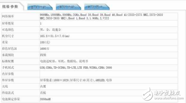 oppor11什么時候上市最新消息：oppor11、oppor11 plus拍照神器即將發布證件照、配置曝光，售價或超3000