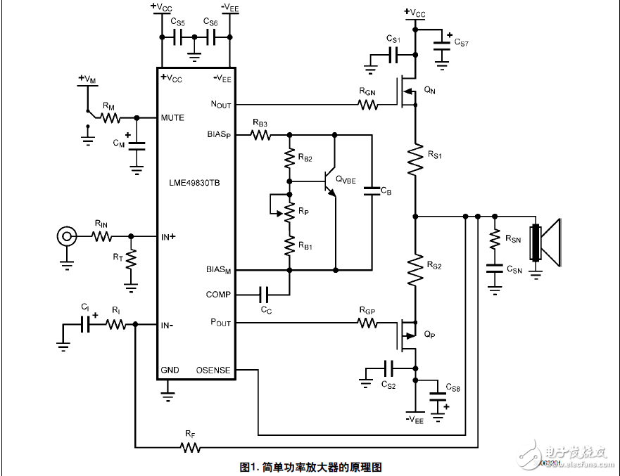 LME49830TB極高保真大功率放大器的參考設計