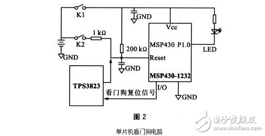 單片機看門狗電路的作用，看門狗系統設計技巧及其抗干擾措施