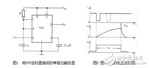 由555定時器組成的單穩態觸發器