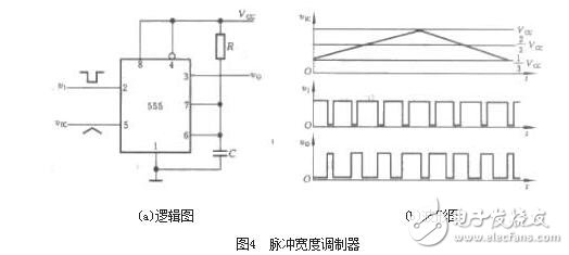 由555定時器組成的單穩態觸發器