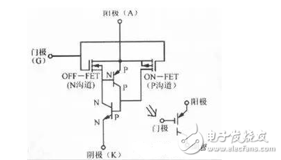 隨著電力電子技術的不斷發展，變頻調速技術日益成熟，通用變頻器得到了迅速發展，各種品牌的變頻器在自控領域的各行各業都得到了廣泛的應用。但在一些有爆炸性氣體和粉塵比較多的地方（煤礦\焦化廠\部分化工廠）變頻器還沒有得到充分的應用，究其原因主要是這些地方的變頻器需要防爆，而這種變頻器現在市場上還未見成熟產品。根據上述情況，我們山東風光電子有限公司與大屯煤電（集團）有限公司聯合開發研制成功了礦用防爆變頻器，該產品已經過有關部門鑒定，現已在大屯煤礦正式投產使用。