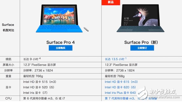 New Surface Pro中國首發 微軟Surface系列全系入華