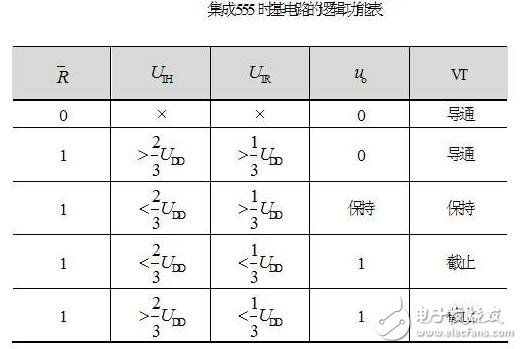 集成555時基電路解析，555時基集成電路與NE555的識別及其應用