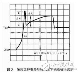 對由電力電子器件構成的變換器進行電磁兼容性設計之前，必須分析預期的電磁環境，并從電磁干擾源，耦合途徑和敏感設備人手，找出其所處系統中存在的電磁干擾。然后有針對性地采取措施，就可以消除或抑制 電磁干擾。電力電子器件所處電磁環境中存霖河默『r擾源主要有：