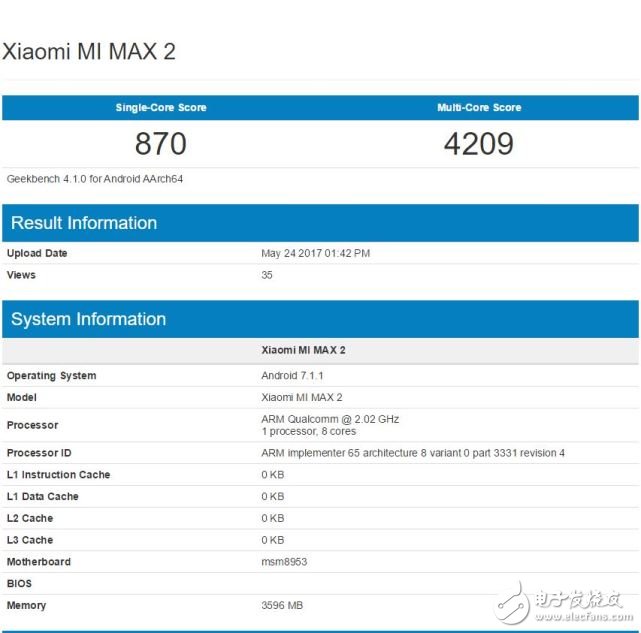 小米max2參數感人 小米max2評測跑分媲美兩倍價錢的OPPO R9s