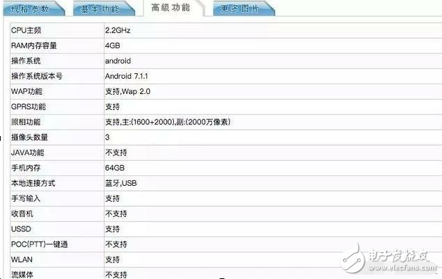 oppor11什么時候上市？oppor11最新消息：oppor11完全曝光！壟斷驍龍660讓友商無路可走